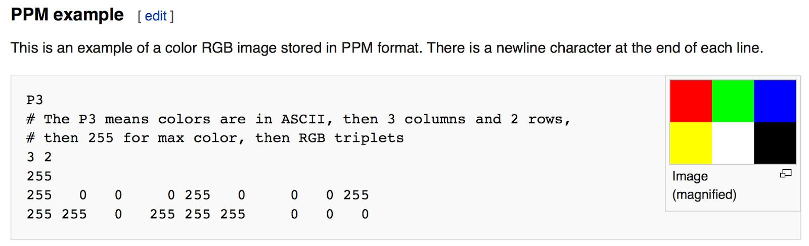 Figure 1: ppm例子