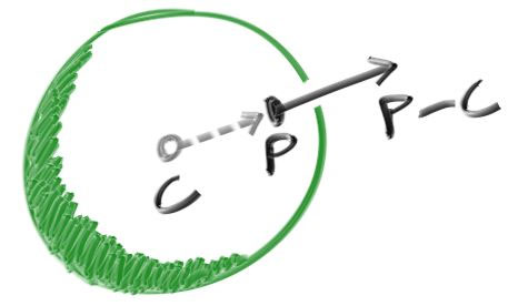 Figure 5: 球体表面法线几何