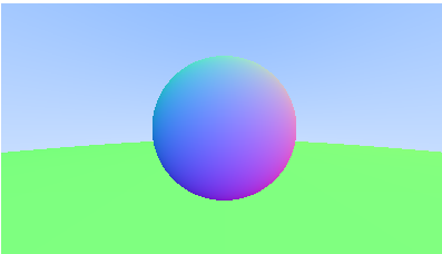 Figure 5: 用法线计算颜色渲染出的球体与地板的结果